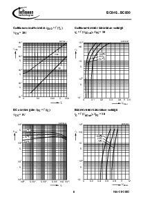 浏览型号BC846B的Datasheet PDF文件第6页