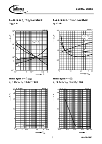 浏览型号BC846B的Datasheet PDF文件第7页