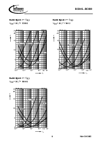 浏览型号BC846B的Datasheet PDF文件第8页