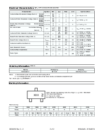 ͺ[name]Datasheet PDFļ2ҳ