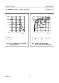浏览型号BC817DPN的Datasheet PDF文件第4页