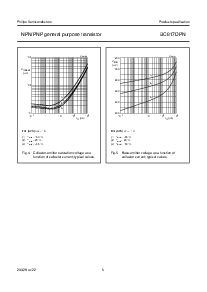 浏览型号BC817DPN的Datasheet PDF文件第5页