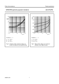 浏览型号BC817DPN的Datasheet PDF文件第7页