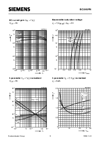 ͺ[name]Datasheet PDFļ6ҳ
