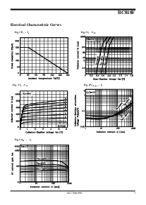 浏览型号BC818F的Datasheet PDF文件第3页