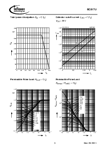 ͺ[name]Datasheet PDFļ3ҳ