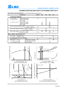 浏览型号BC846AWT1的Datasheet PDF文件第2页