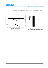 浏览型号BC846AWT1的Datasheet PDF文件第4页