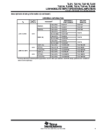 浏览型号TL072BCDR的Datasheet PDF文件第3页