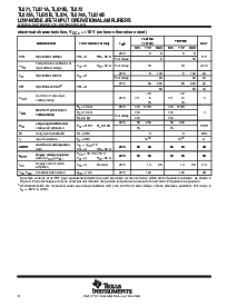 浏览型号TL074BCDR的Datasheet PDF文件第8页