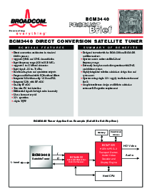 浏览型号BCM3440的Datasheet PDF文件第1页