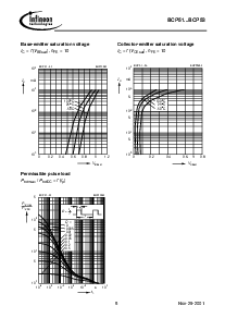浏览型号BCP53的Datasheet PDF文件第5页