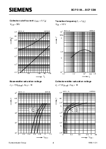 浏览型号BCP51MBCP53M的Datasheet PDF文件第4页