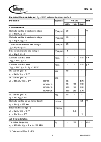 浏览型号BCP69-25的Datasheet PDF文件第2页