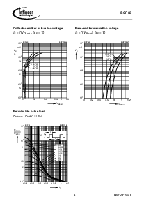 浏览型号BCP69-25的Datasheet PDF文件第4页
