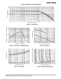 浏览型号BCP56T1的Datasheet PDF文件第3页