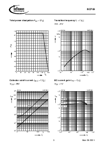 ͺ[name]Datasheet PDFļ3ҳ