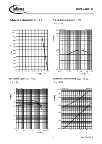 浏览型号BCP56-16的Datasheet PDF文件第4页