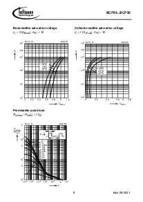 浏览型号BCP56-16的Datasheet PDF文件第5页