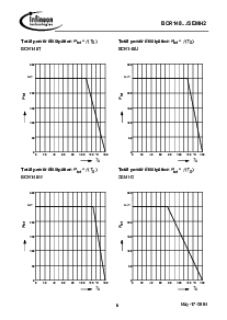 ͺ[name]Datasheet PDFļ6ҳ