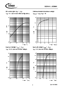 浏览型号BCR141W的Datasheet PDF文件第4页