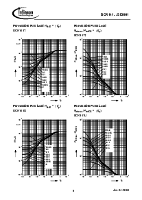 浏览型号BCR141W的Datasheet PDF文件第9页