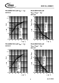 浏览型号BCR133的Datasheet PDF文件第8页