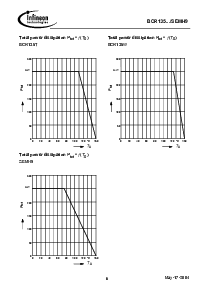 ͺ[name]Datasheet PDFļ6ҳ