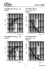 ͺ[name]Datasheet PDFļ9ҳ