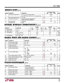 ͺ[name]Datasheet PDFļ3ҳ