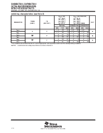 浏览型号SN74BCT244DW的Datasheet PDF文件第4页