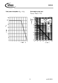 ͺ[name]Datasheet PDFļ5ҳ