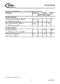 ����ͺ�[name]��Datasheet PDF�ļ���3ҳ