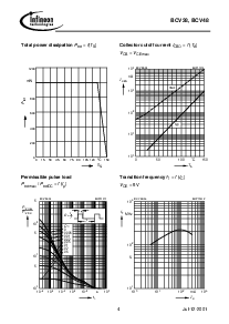 ����ͺ�[name]��Datasheet PDF�ļ���4ҳ