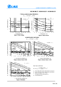 浏览型号BCW61BLT1的Datasheet PDF文件第3页