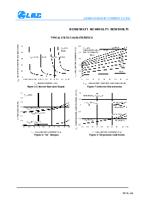 浏览型号BCW61BLT1的Datasheet PDF文件第4页