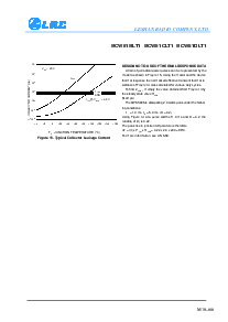 浏览型号BCW61BLT1的Datasheet PDF文件第6页