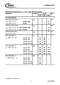 浏览型号BCW60C的Datasheet PDF文件第3页