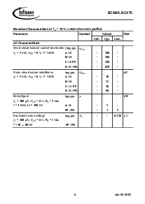 浏览型号BCW60C的Datasheet PDF文件第5页