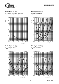 浏览型号BCW60C的Datasheet PDF文件第9页