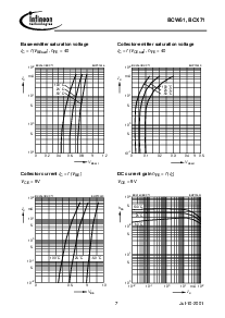 浏览型号BCW61B的Datasheet PDF文件第7页