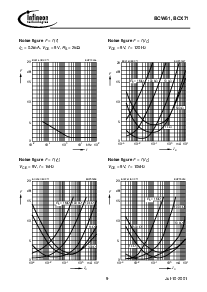 浏览型号BCW61B的Datasheet PDF文件第9页