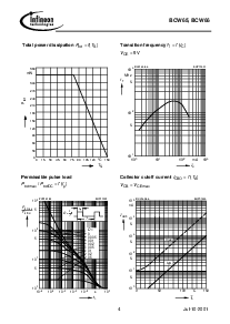 ͺ[name]Datasheet PDFļ4ҳ