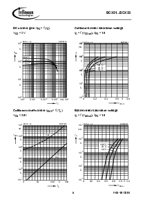 浏览型号BCX52-16的Datasheet PDF文件第5页