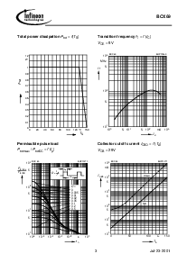 浏览型号BCX69-16的Datasheet PDF文件第3页