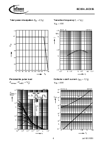 ͺ[name]Datasheet PDFļ4ҳ