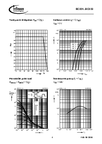 浏览型号BCX52的Datasheet PDF文件第4页