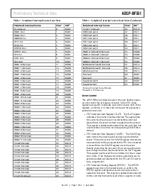 浏览型号ADSP-BF561SKBCZ500的Datasheet PDF文件第7页