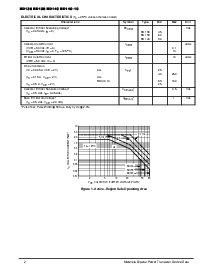 浏览型号BD136的Datasheet PDF文件第2页