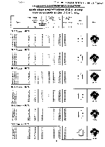����ͺ�[name]��Datasheet PDF�ļ���4ҳ